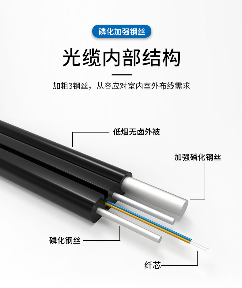 光纤_02.jpg